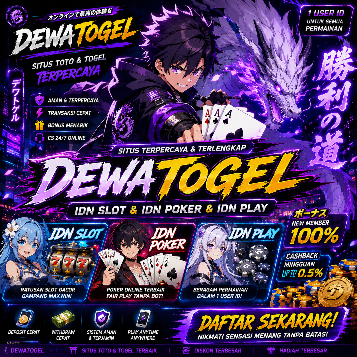 Dewatogel Platform Link Idn Slot Gacor & Slot88 2026 - PokéBox Australia